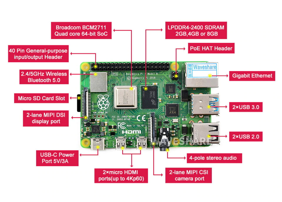 raspberry pi