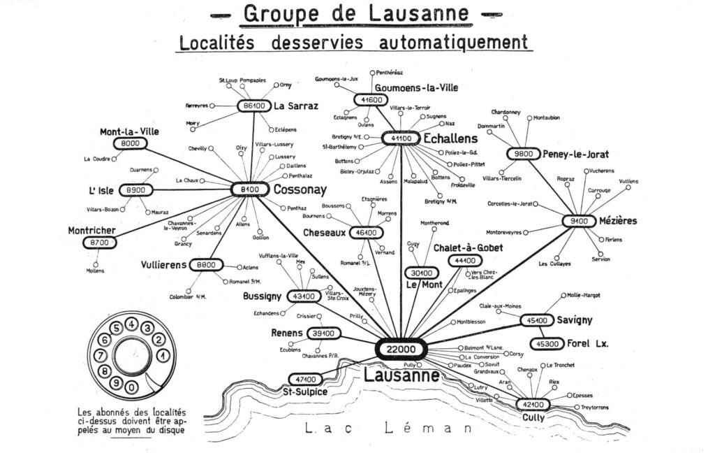 central téléphonique automatique lausanne