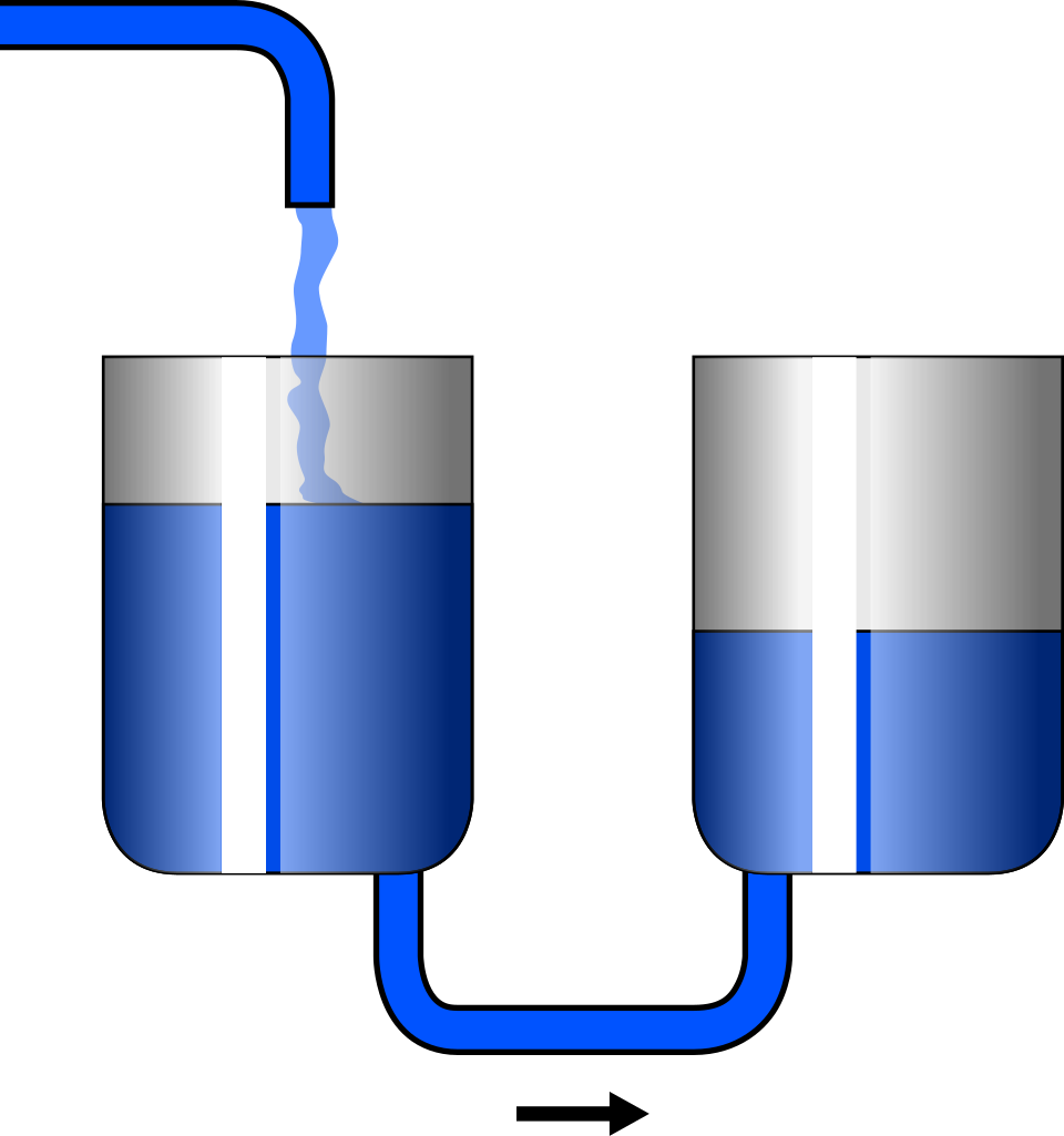 siphon